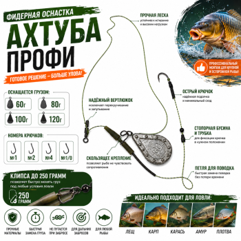 Фидерная оснастка ДР Ахтуба кр №4 120 гр