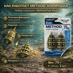 Набор кормушек Метод Фиш Рейд/Fish Raid 75 гр 2 шт/упак